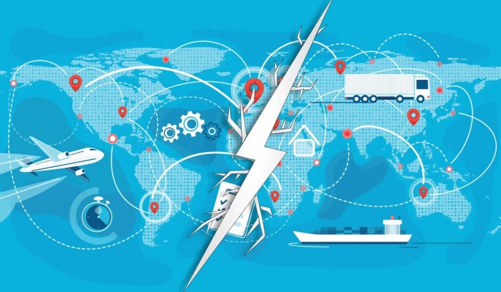 Corporate security risk planning Toronto